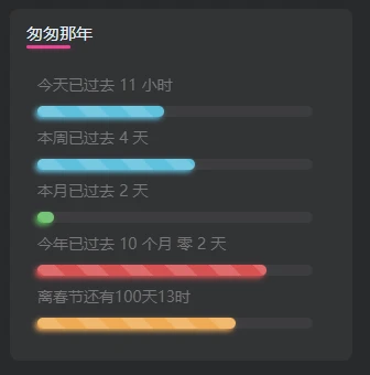 图片[2] - 子比主题美化-给子比侧边加一个人生倒计时 - 合易创业项目资源网